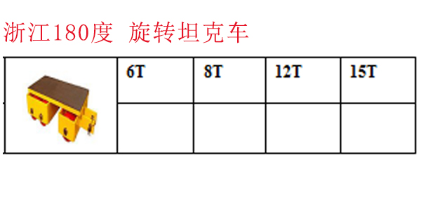 浙江180度 旋转坦克车